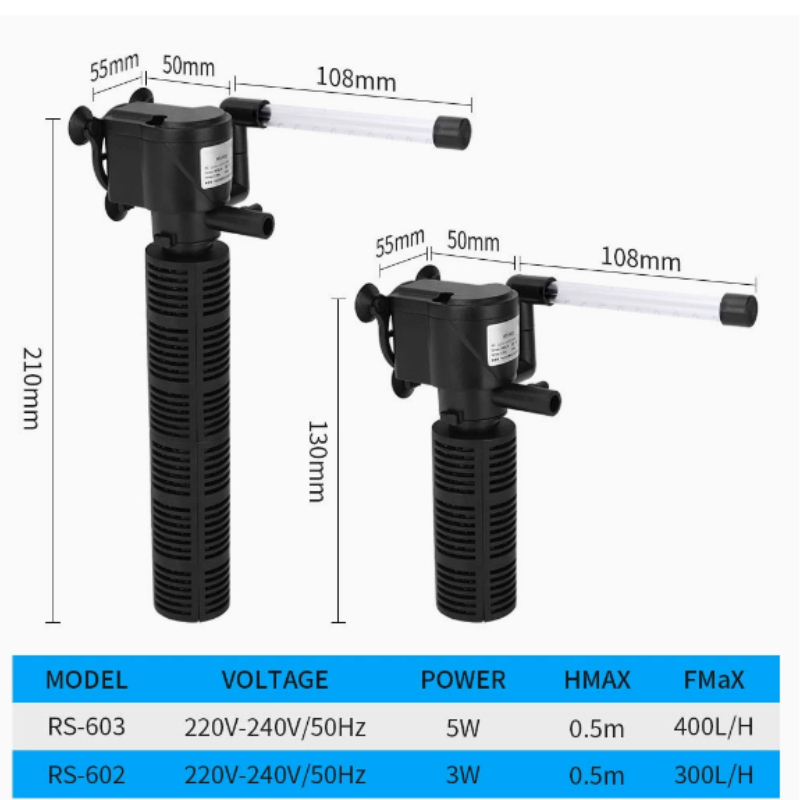 Marine Aquarium Overflow Box - Mini-Innenfilter für kleine Schildkrötenpanzer und Aquarien,