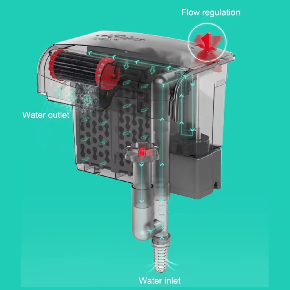 Marine Aquarium Overflow Box - 3-in-1 Aquariumfilter Geräuscharmer Betrieb Starke Filtration