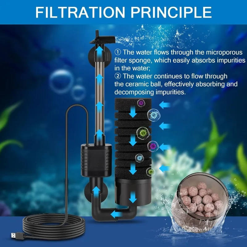 Leiser USB-Aquariumfilter, ein – Marine Aquarium Overflow Box Bewertung und Preis