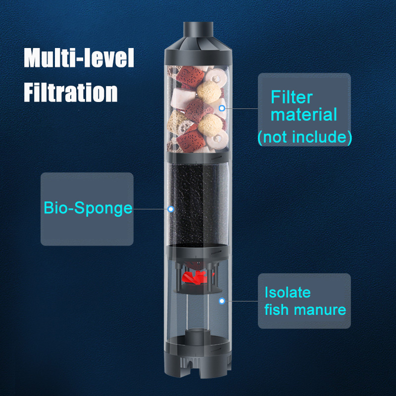 Leises Aquarium, eingebauter W – Marine Aquarium Overflow Box Bewertung und Preis