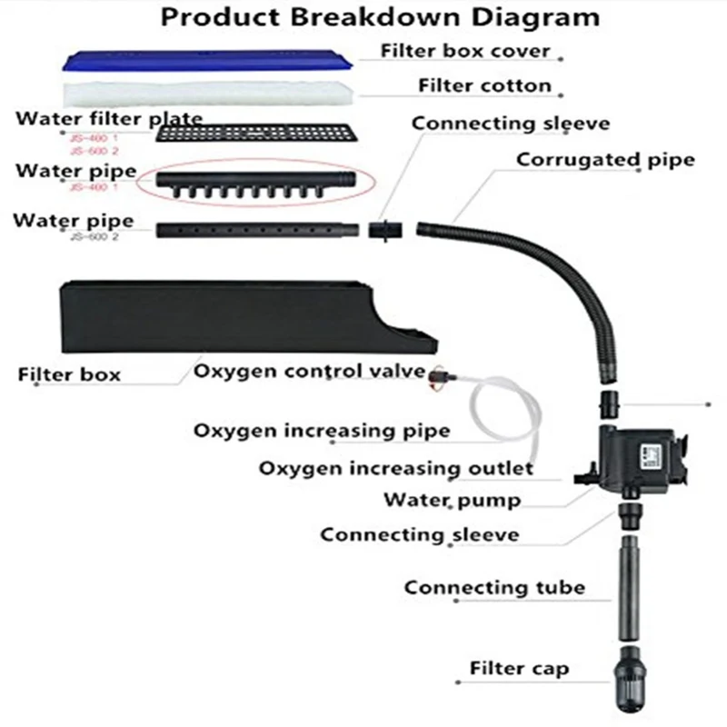 Sunsun 220V JS-Aquariumfilter  – Marine Aquarium Overflow Box Bewertung und Preis