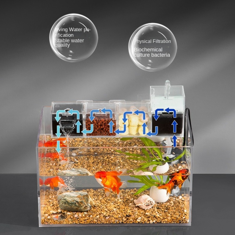 Drei-in-eins-Filter für äußere – Marine Aquarium Overflow Box Bewertung und Preis