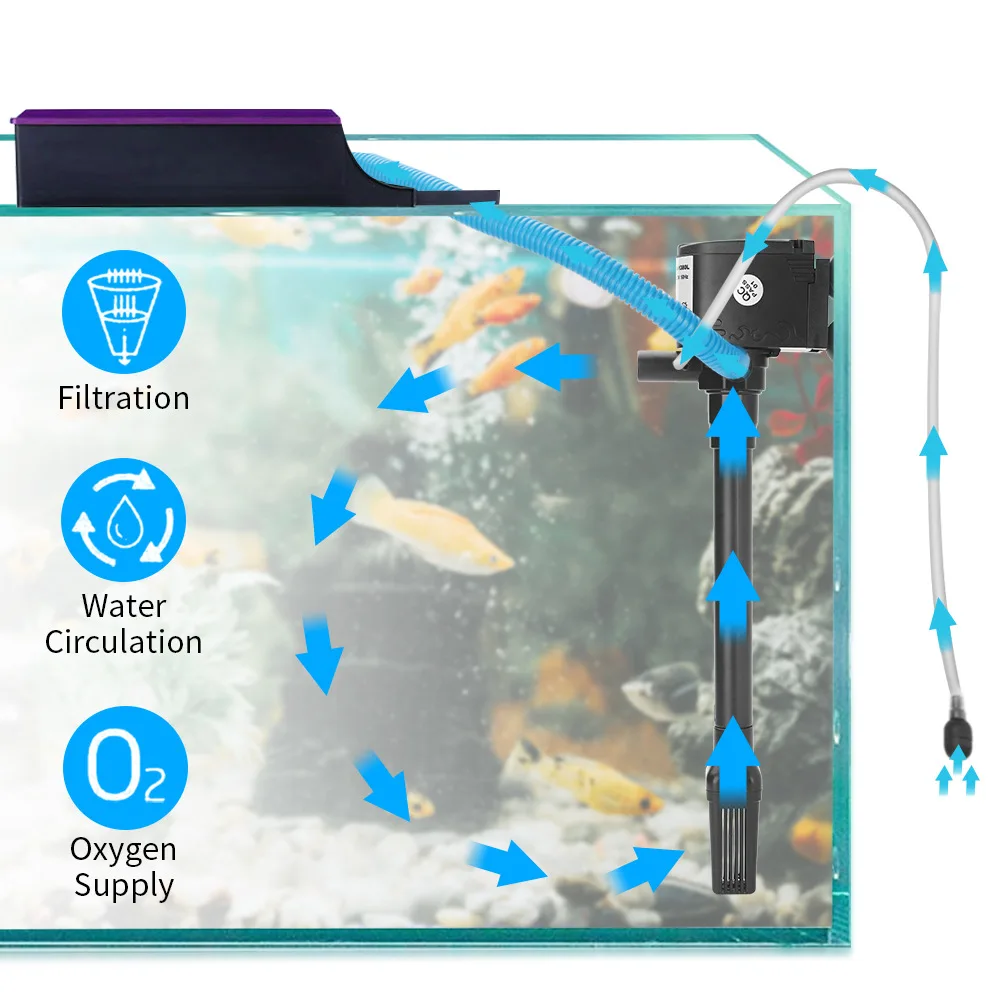 Aquarium 3 in 1 Pumpe Wasser z – Marine Aquarium Overflow Box Bewertung und Preis