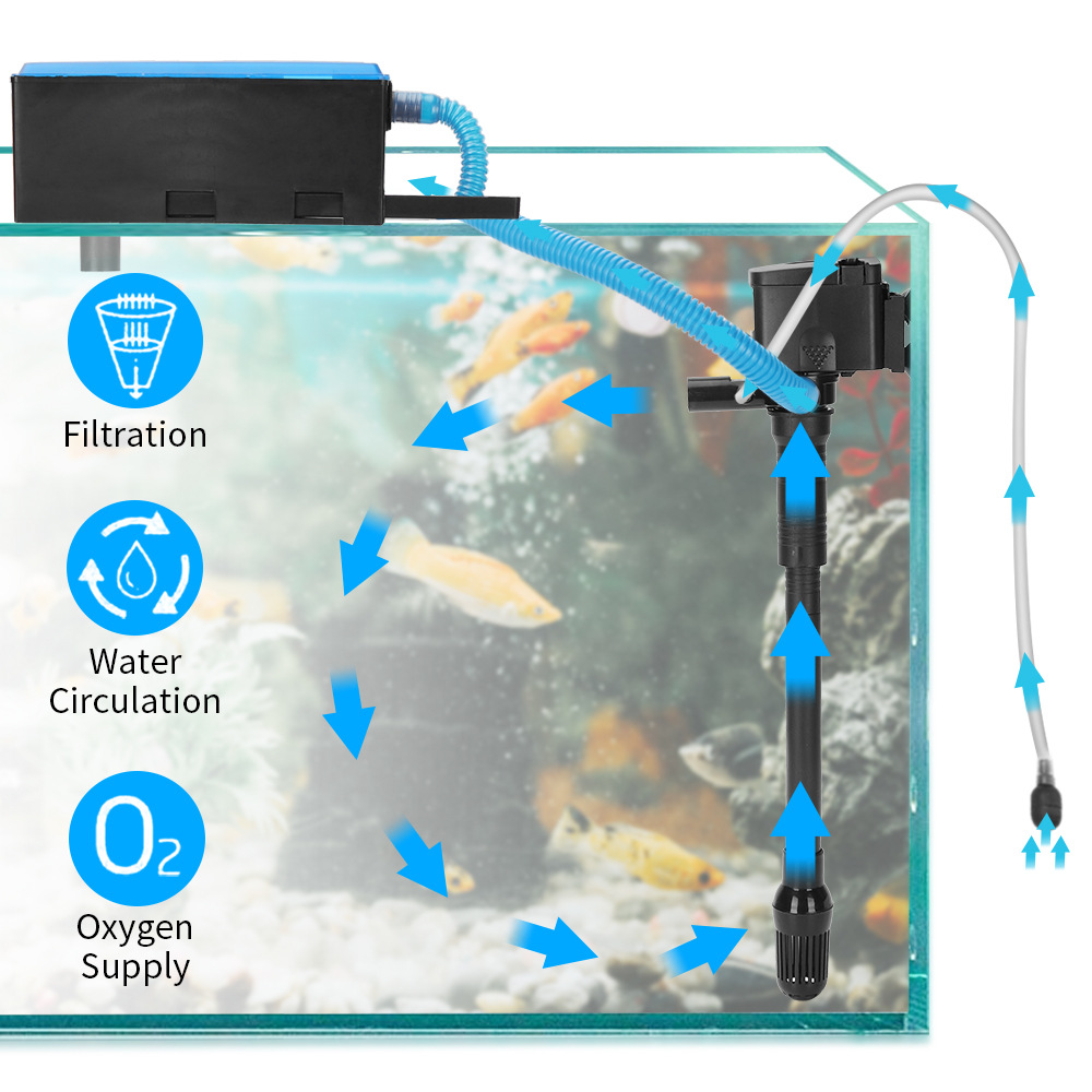 3in1 Top Filter Aquarium Tauch – Marine Aquarium Overflow Box Bewertung und Preis