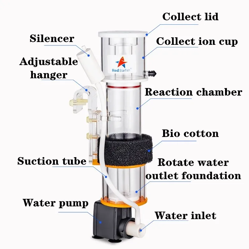 Red StarFish Protein Skimmer,  – Marine Aquarium & Regional Centre Photos Bewertung und Preis