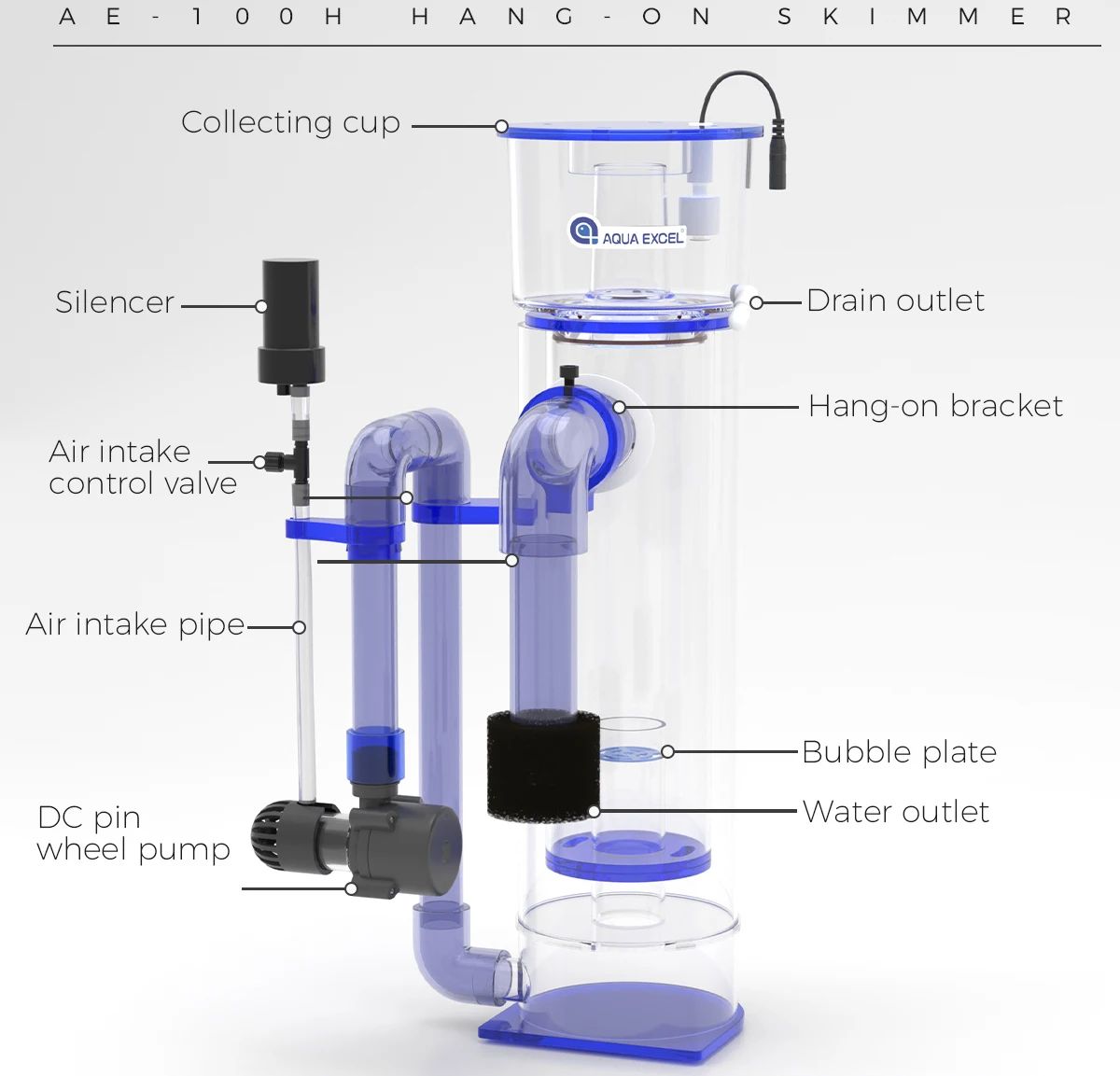 AQUA EXCEL AE-75H/100H Aufhäng – Marine Aquarium Tanks Bewertung und Preis