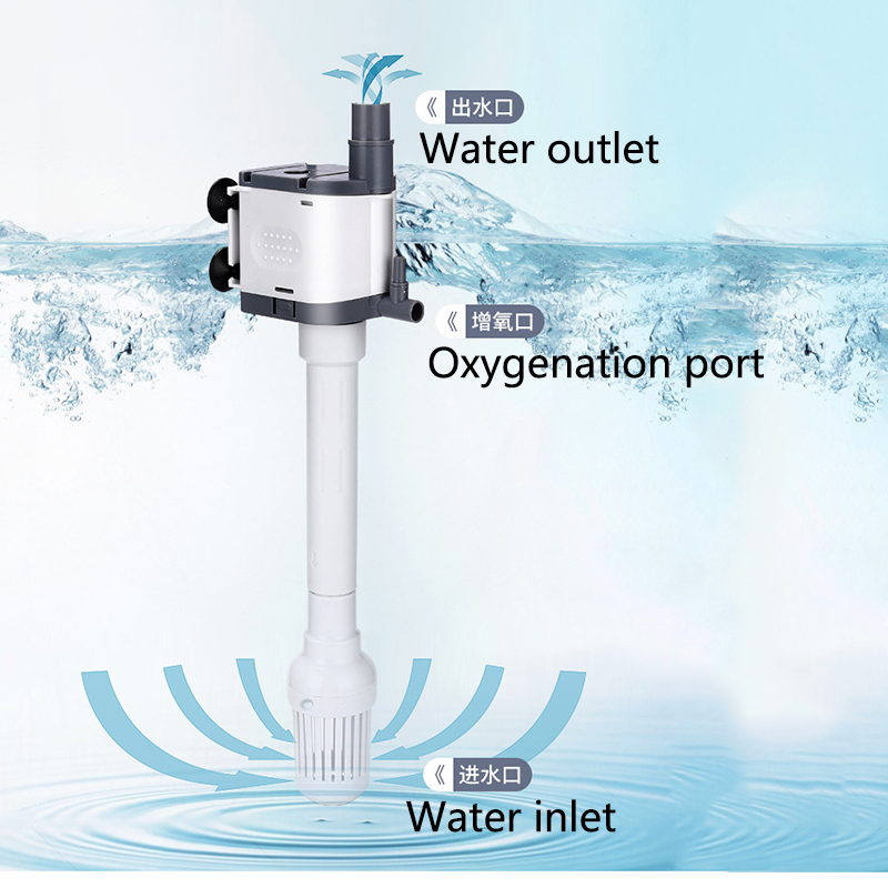 3W 6W Aquarium Wasserpumpe Aqu – Marine Aquarium Overflow Box Bewertung und Preis